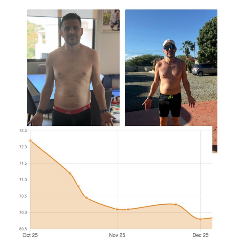 Antes y después: Julio · 72,2 → 69,8 kg · 2 meses
