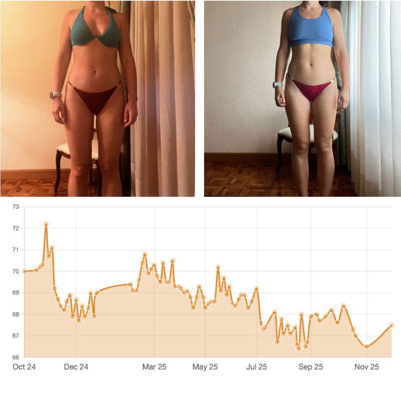 Antes y después: Menos grasa y más definición · 13 meses