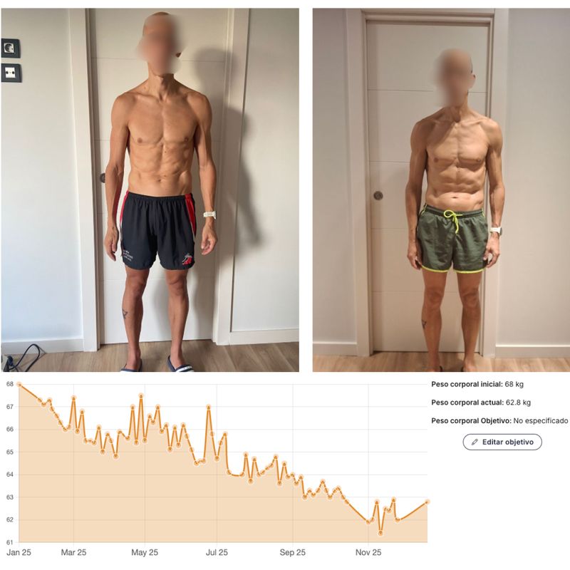 Antes y después: 68 → 62,8 kg · 11 meses